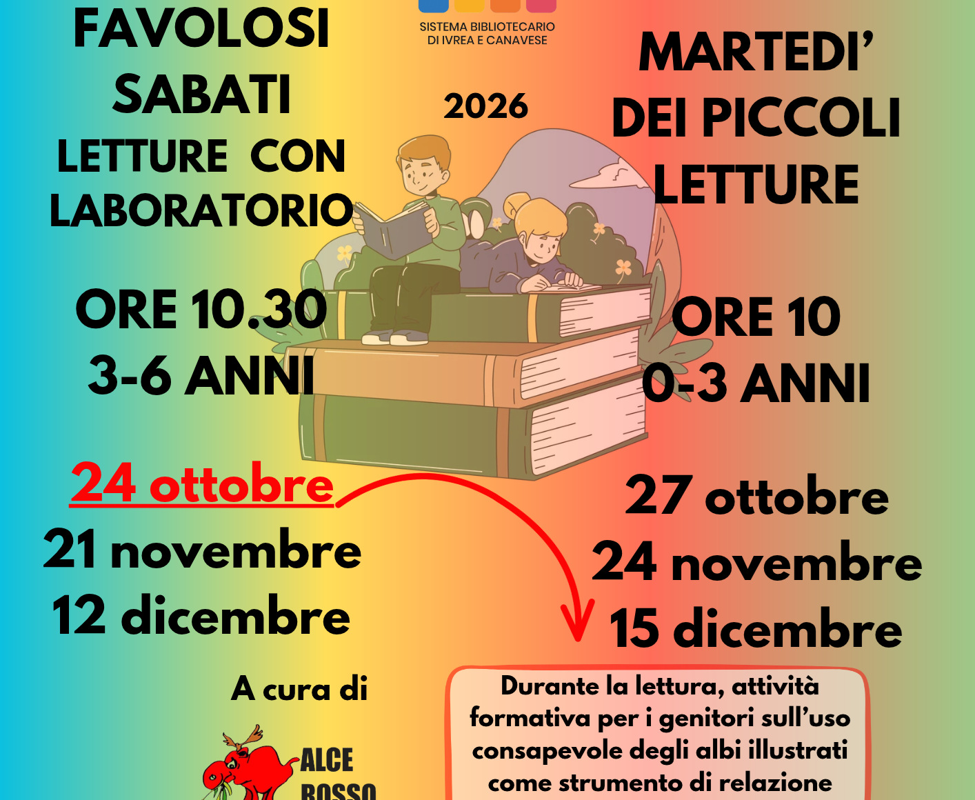 laboratori 2026 biblioteca